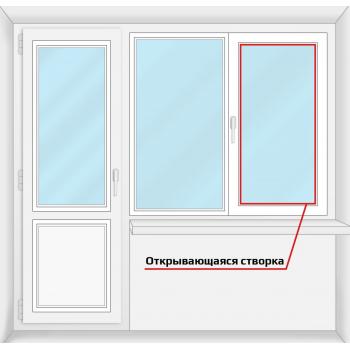 Пластиковая балконная дверь Луганск